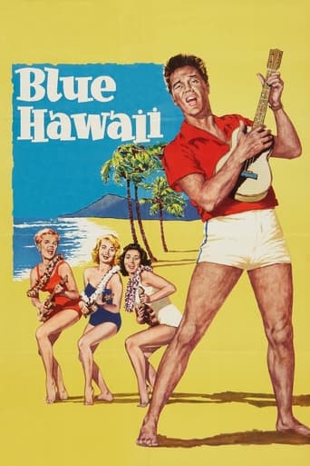 Movie poster: Blue Hawaii (1961)