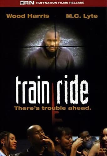 Poster of Train Ride