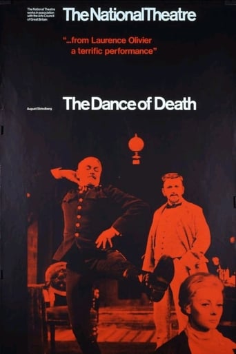 Poster för The Dance of Death