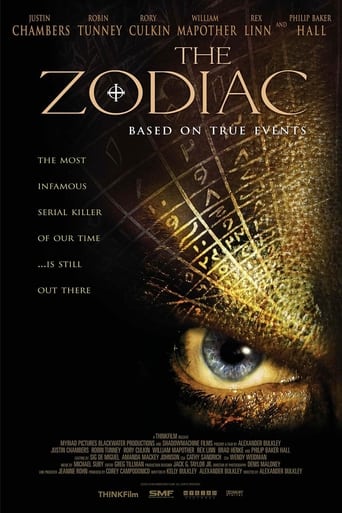 Poster för The Zodiac