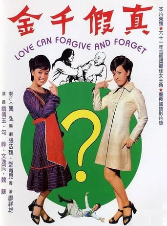 Poster of 真假千金