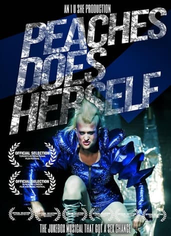 Poster of Peaches Does Herself