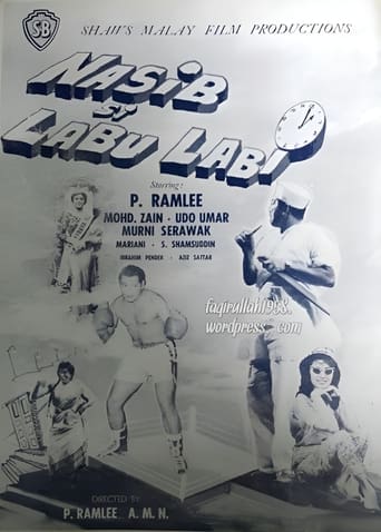 Poster för Nasib Si Labu Labi