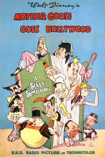 poster Mother Goose Goes Hollywood