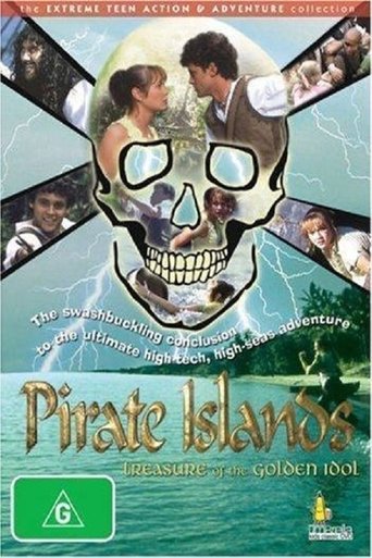 Poster of Pirate Islands