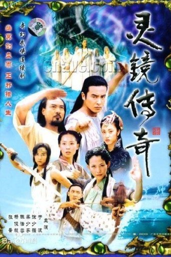 View Poster Image
