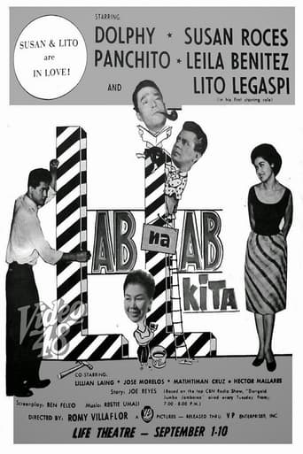 Poster of Lab na Lab Kita