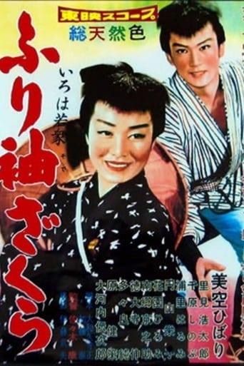 Poster of いろは若衆　ふり袖ざくら