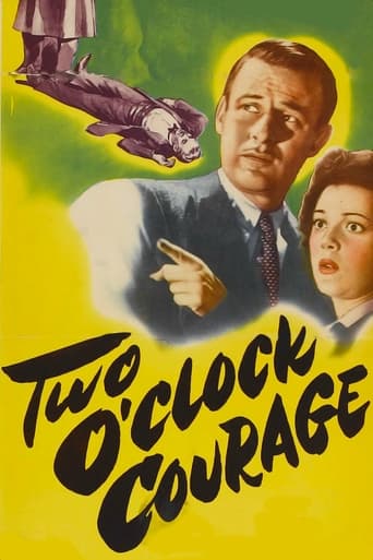 Poster för Two O'Clock Courage