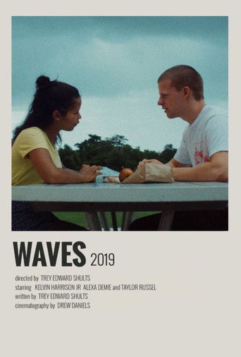 Waves poster
