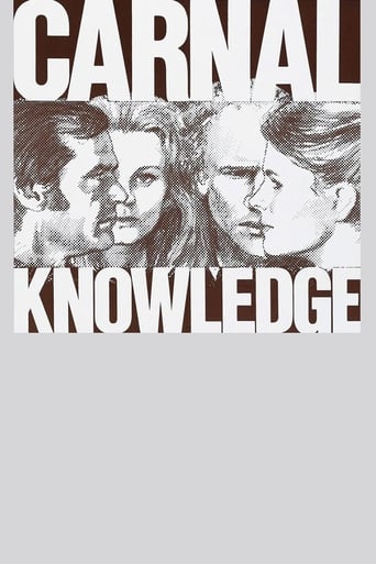 Carnal Knowledge (1971)