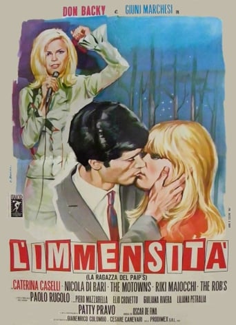 Poster of L'immensità (La ragazza del Paip's)
