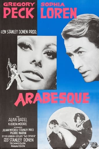 Poster för Arabesque