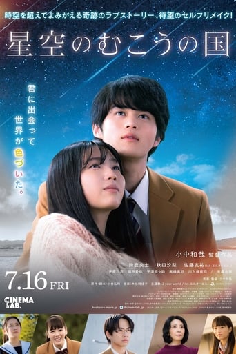 Poster of The Land Beyond the Starry Sky