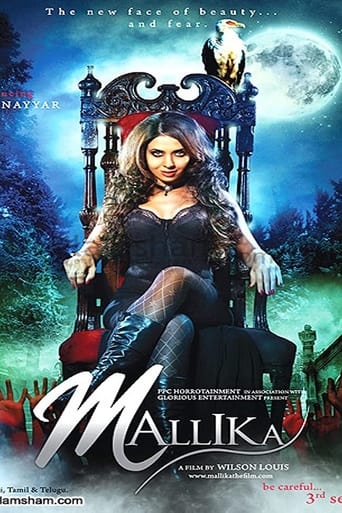 Poster of Mallika