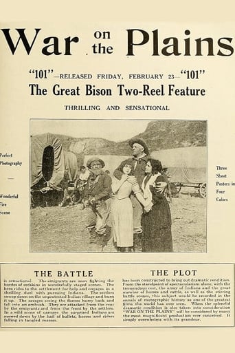 Poster of War on the Plains