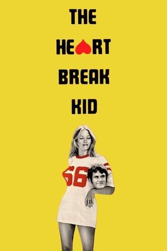 poster The Heartbreak Kid