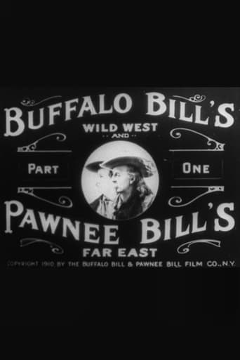 Poster för Buffalo Bill's Wild West and Pawnee Bill's Far East