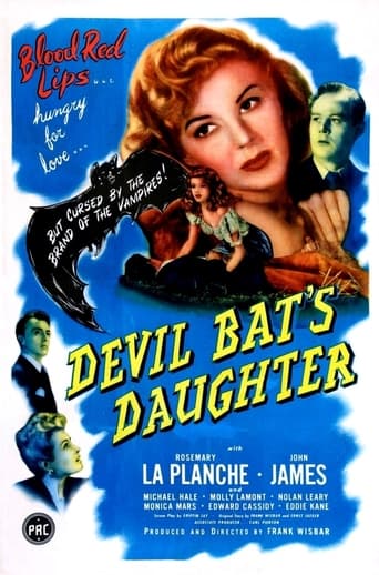 Poster för Devil Bat's Daughter