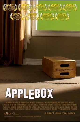 Poster of AppleBox