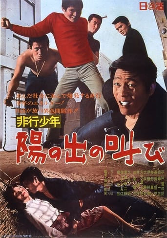 Poster of 非行少年 陽の出の叫び