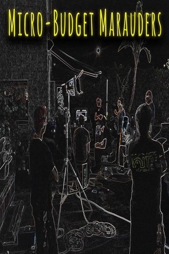 Micro-Budget Marauders (2019) Micro-Budget Marauders (2019)