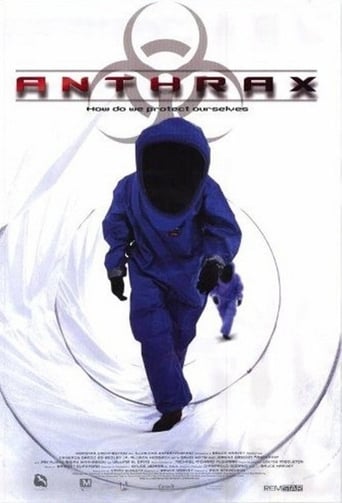 Poster för Anthrax