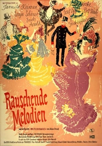 Poster för Rauschende Melodien