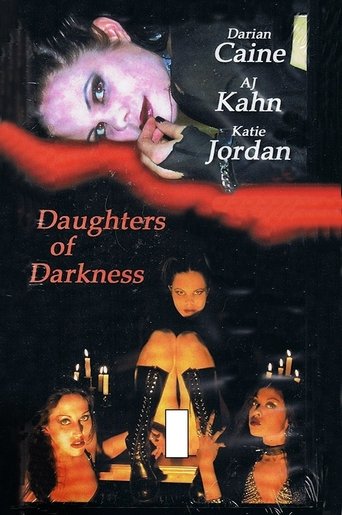 Poster för Daughters of Darkness