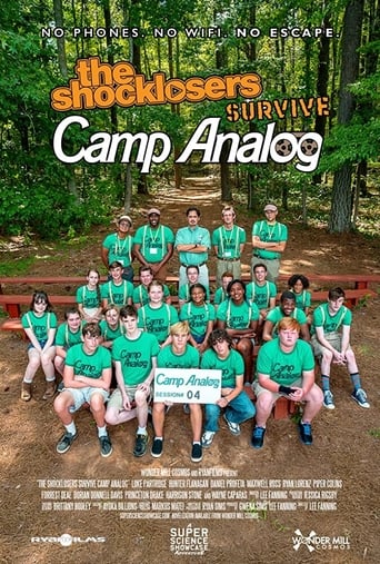 Poster of The Shocklosers Survive Camp Analog