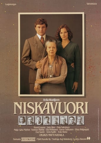 Poster of Niskavuori