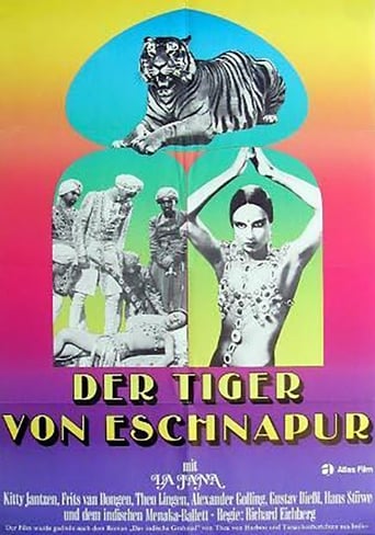 Poster för Der Tiger von Eschnapur