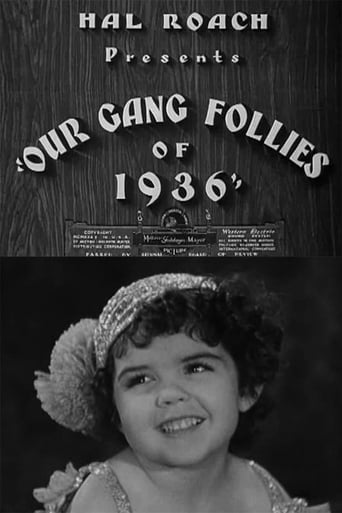 Poster för Our Gang Follies of 1936
