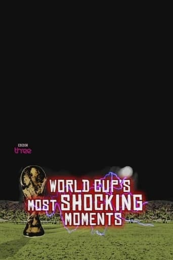 Poster of 50 Most Shocking Moments in World Cup History