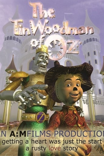 The Tin Woodman of Oz en streaming 