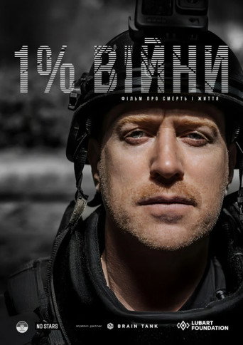 1% of War (2024)