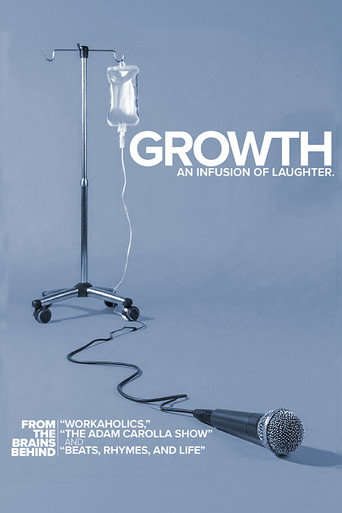Growth (2026)