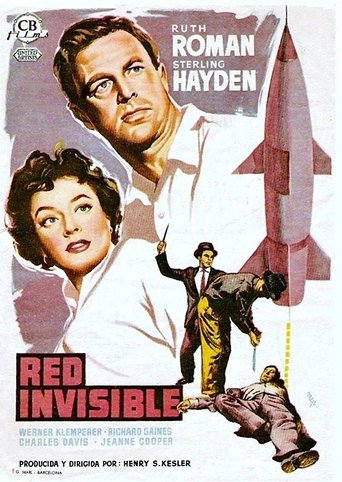 Poster of Red invisible