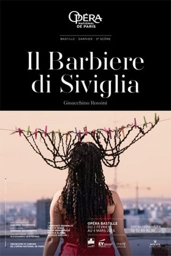 Poster of Rossini: Il Barbiere di Siviglia