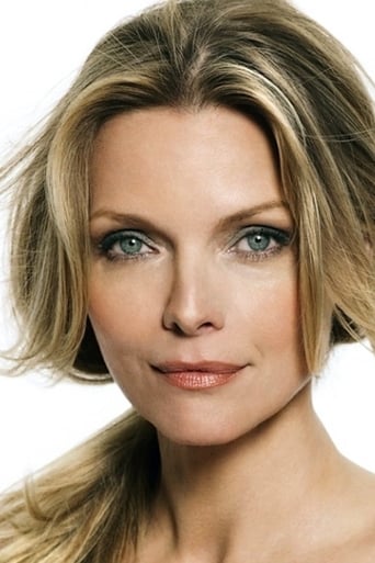 Profile picture of Michelle Pfeiffer