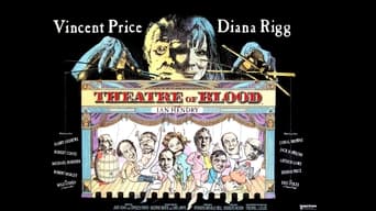 Театр крові (1973)