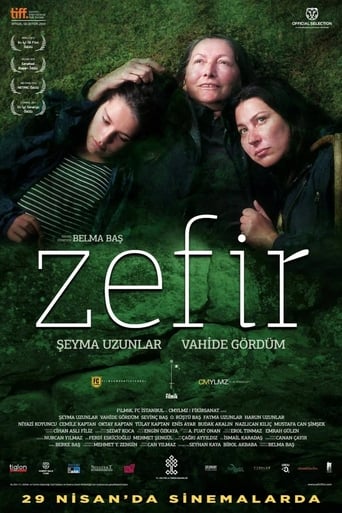 Poster för Zephyr