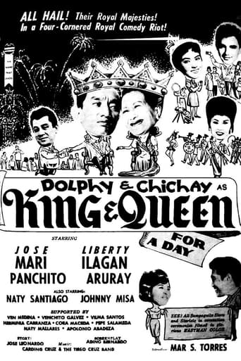 Poster of King & Queen for a Day