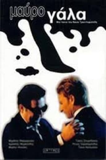 Poster of Μαύρο Γάλα