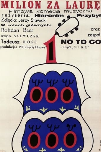 Poster of Milion za Laurę