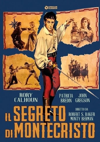 Poster för The Treasure of Monte Cristo