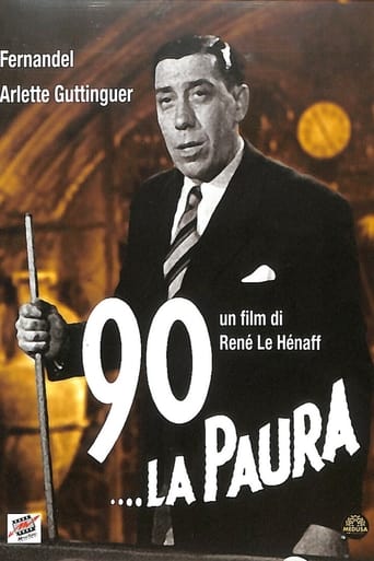 90... la paura