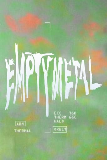 Poster of Empty Metal