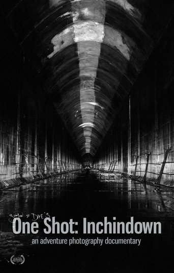 One Shot: Inchindown (1970)