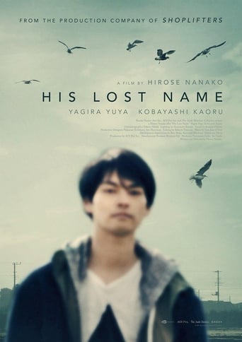 Poster of His Lost Name